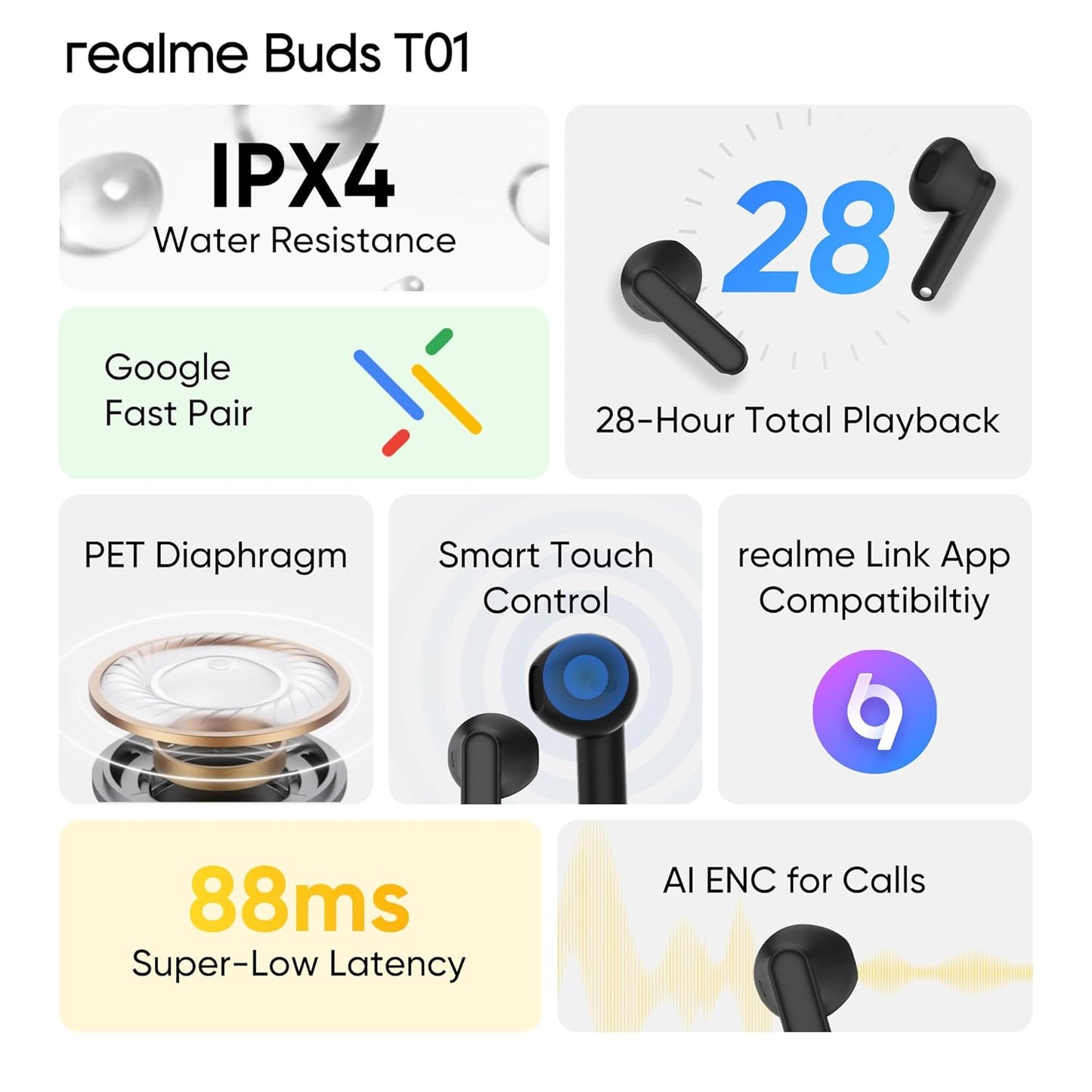 Realme Buds T01 TWS with AI ENC