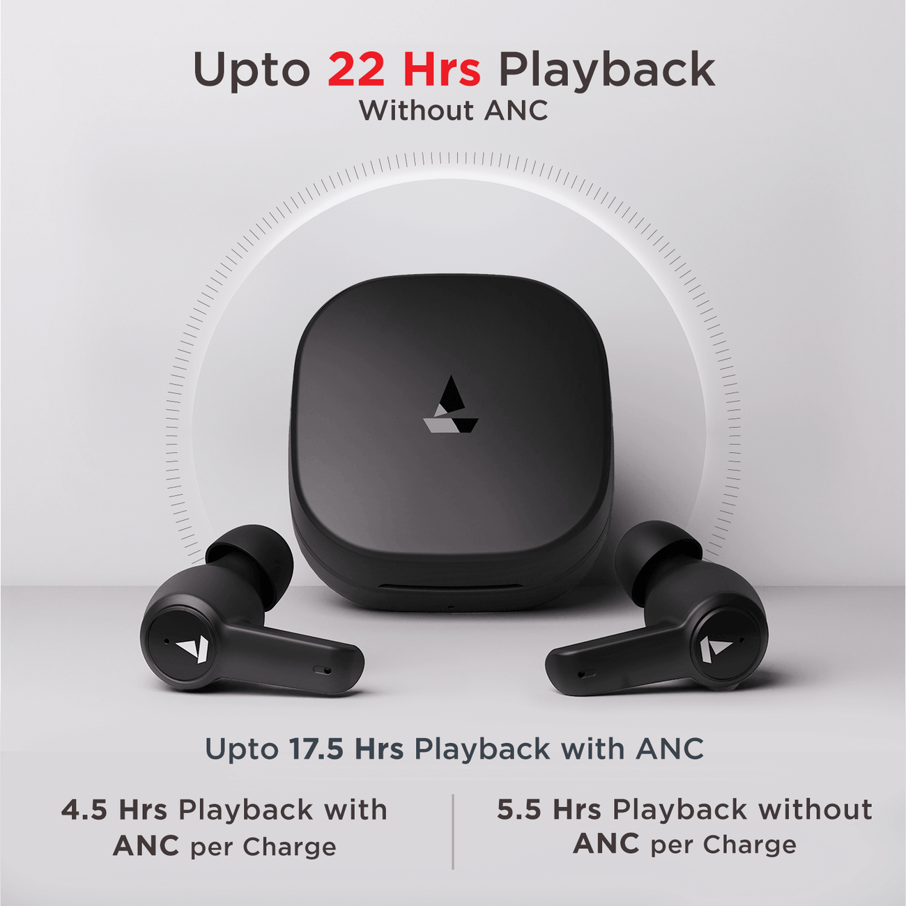 Boat Airdops 411 ANC