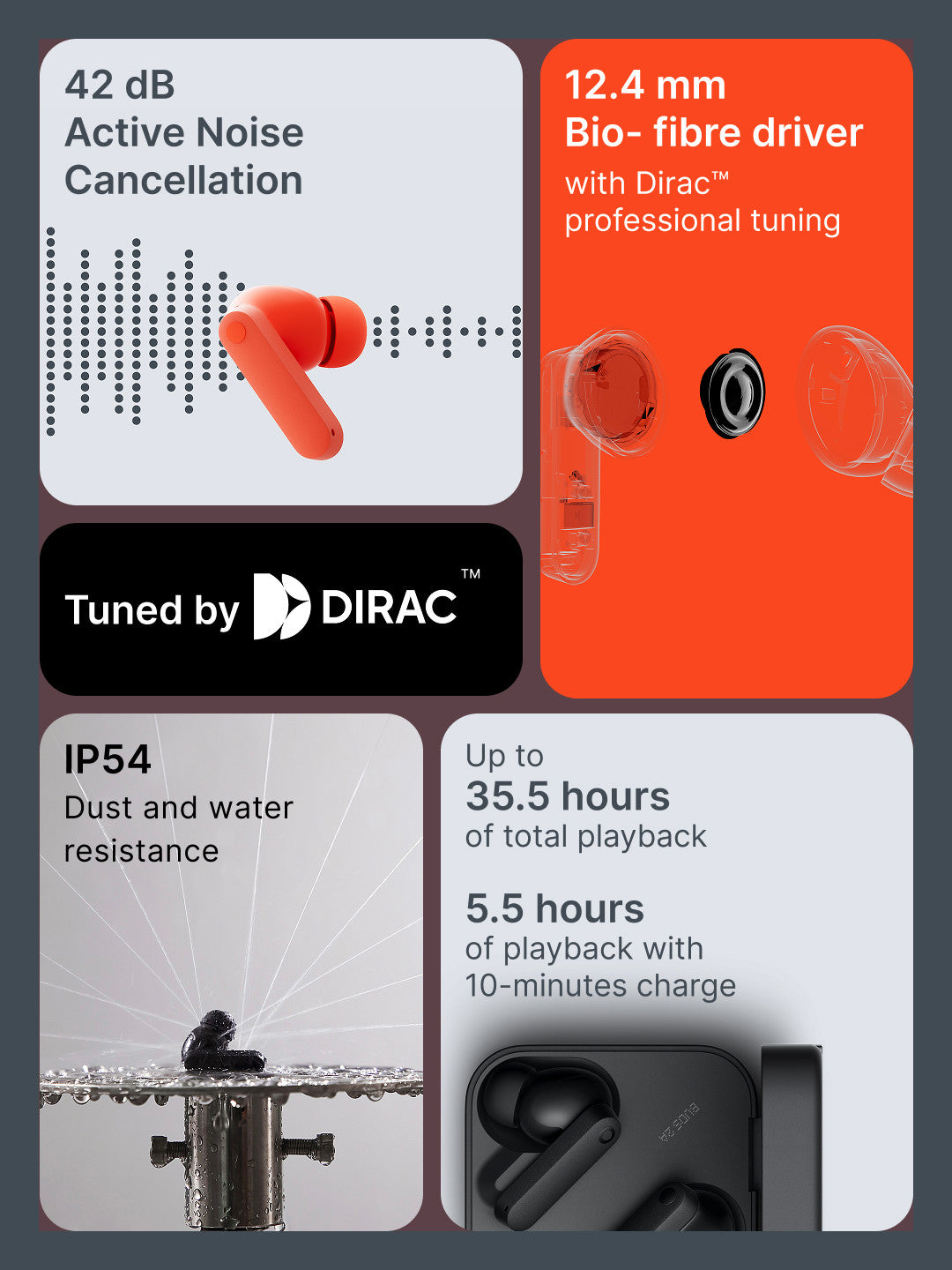 CMF By Nothing Buds 2A 42dB ANC,Ultra bass