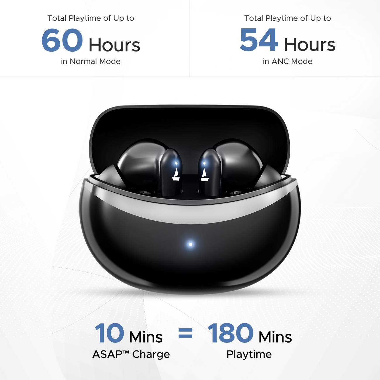 Boat Airdopes 131 Elite ANC up to 32dB, Transparency Mode, 60 Hours Playback