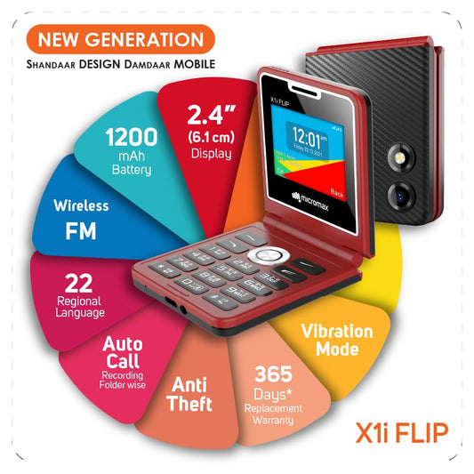 Micromax All-New X1i Flip keypad Phone with Dual SIM | Big 2.4" Display | TypeC USB Port | Wireless FM | Auto Call Recording