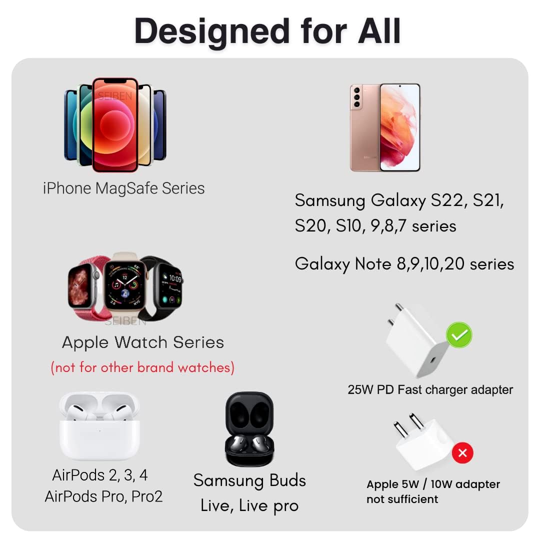 Deal-3 in 1 Magnetic Wireless Charger 23W Charging