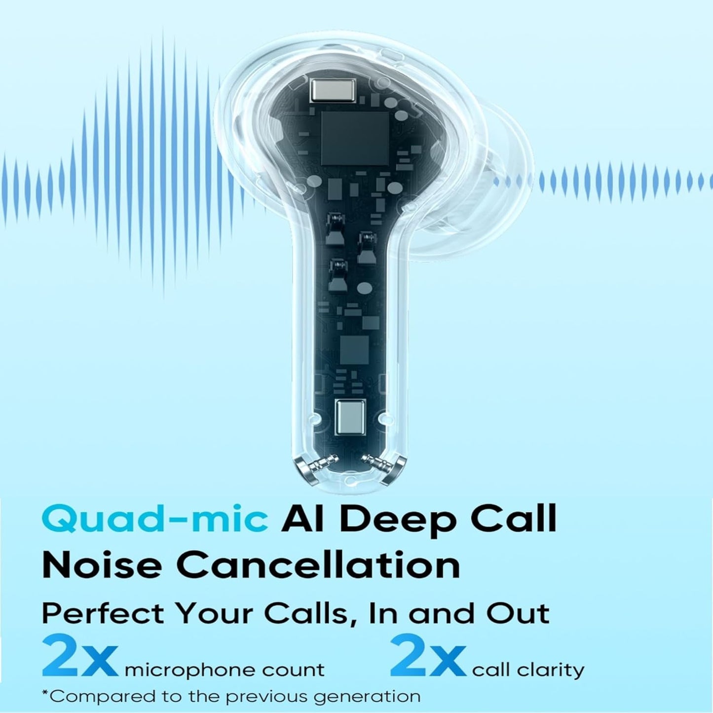 Realme Buds T200x TWS with 12.4mm Dynamic Bass Drivers, 25 dB ANC, Quad Mic, 45ms Latency, Upto 48 Hrs Playback, Fast Charge