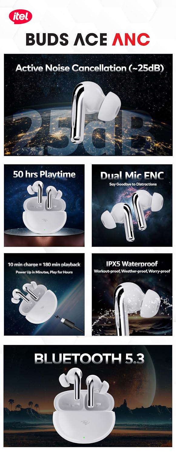 itel Buds Ace ANC, ANC (~25dB), 50HRS Playtime, AI ENC, 10mm Drivers,Fast charging