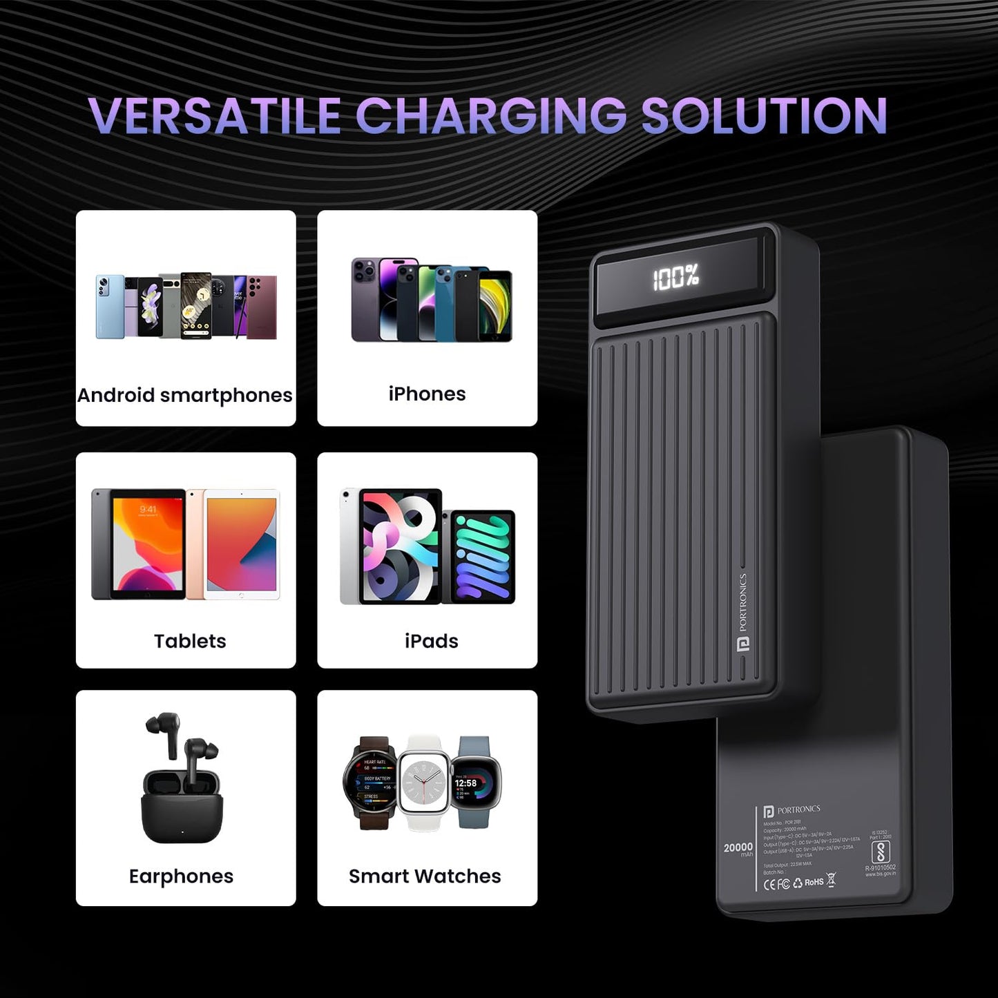 Portronics Luxcell B 20000mAH Powerbank