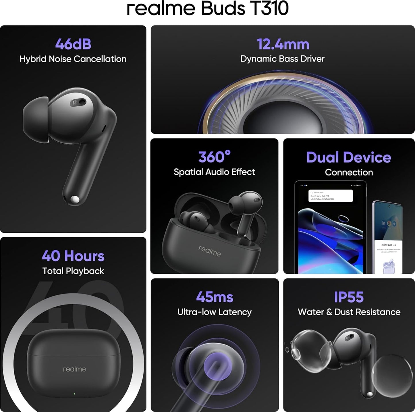 Realme Buds T310 TWS with 46dB Hybrid ANC, 360° Spatial Audio, 12.4mm Dynamic Bass Driver, Upto 40Hrs Battery and Fast Charging