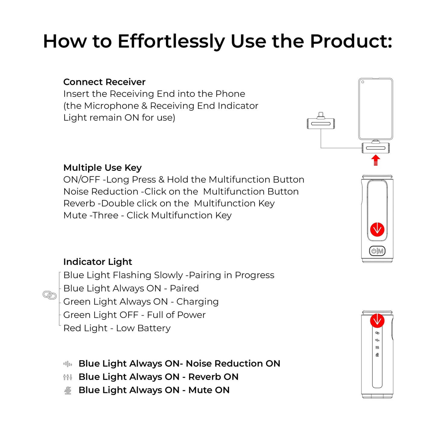 Digitek (DWM-114) 2-in-1 Wireless Microphone, 2.4GHz, 6.6Hr Battery, Noise Reduction