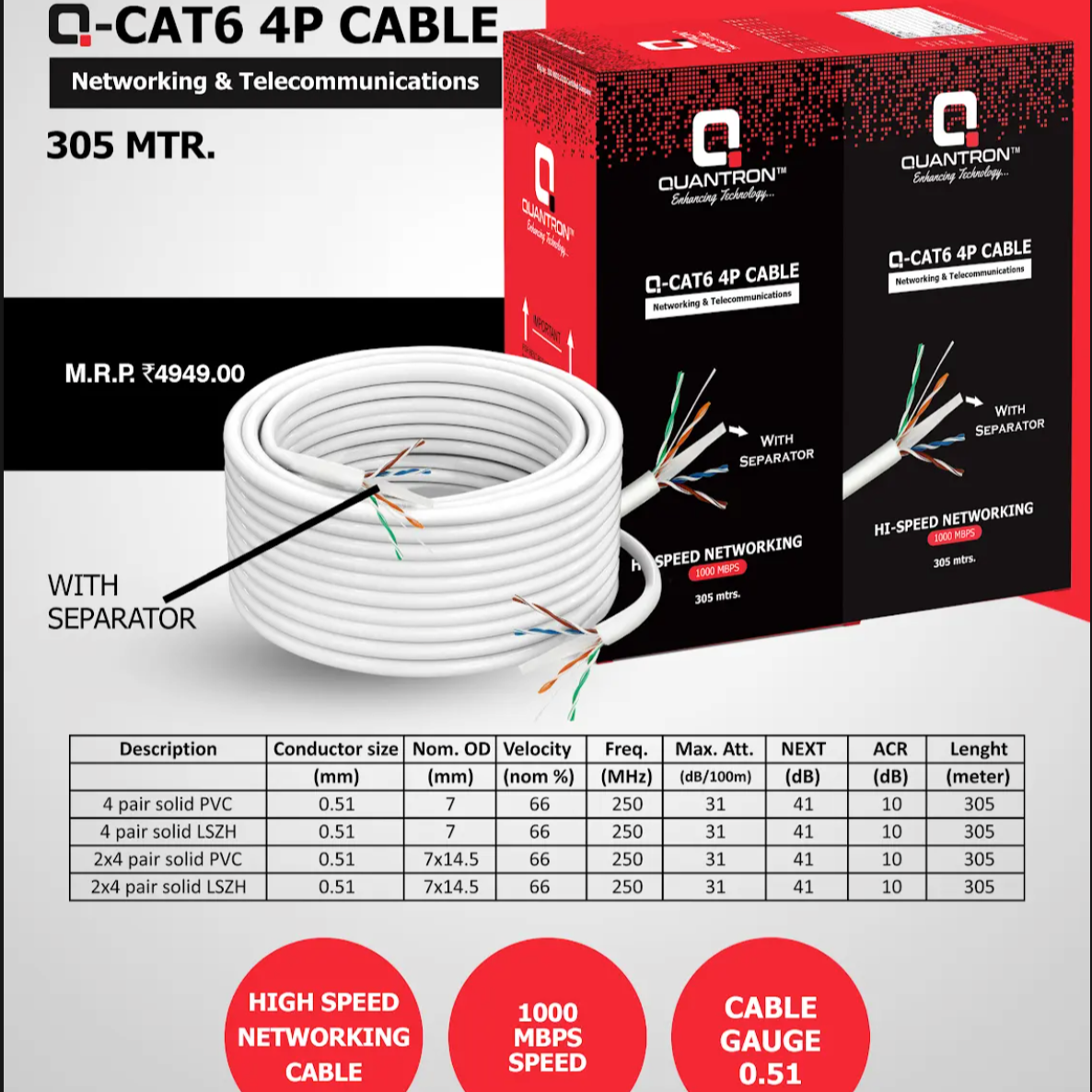 Quantron CAT6 305M 4 Pair UTP Cable (Unshielded Twisted Pair)
